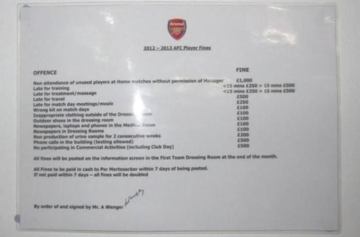 arsenal fines