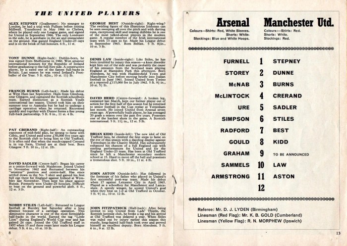 Arsenal v Man Utd 24Feb68 5