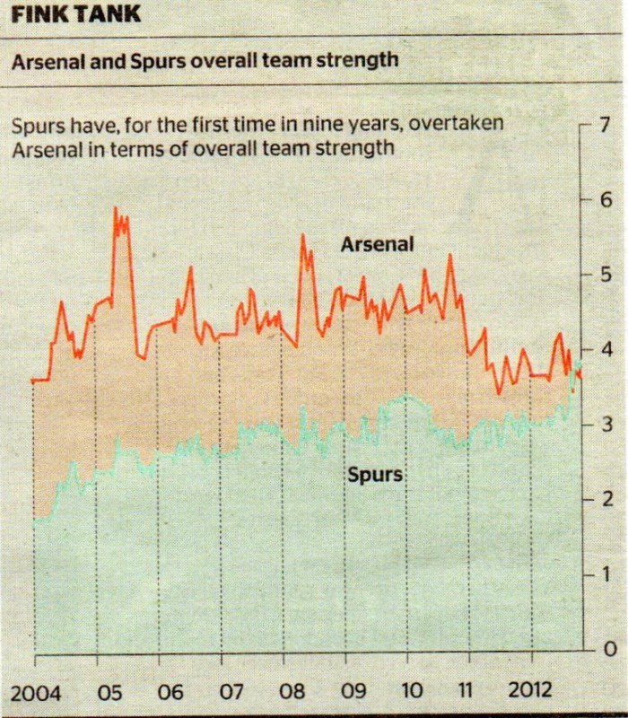 Fink tank 9Mar2013 1