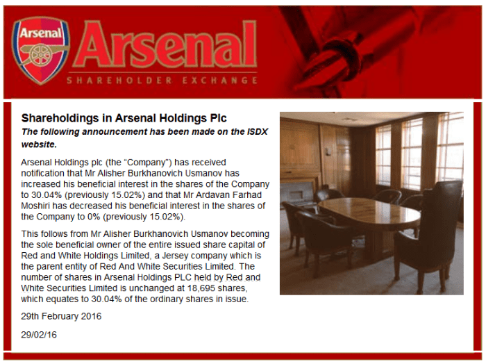 Usmanov takes sole control of R&W 29Feb16