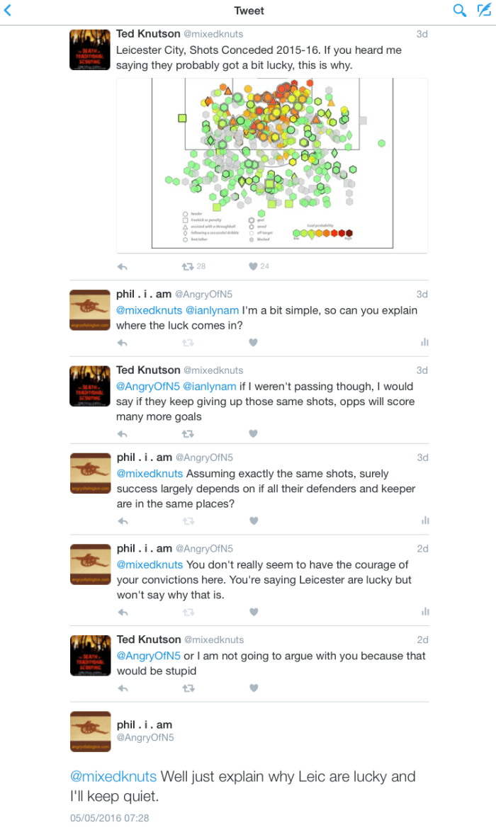 knutson leicester tweets