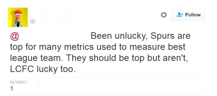 spurs unlucky tweet