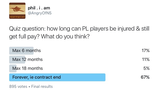 injured-players-pay-poll-8sept16