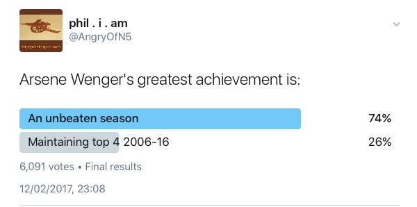 arsenes-greatest-achievement-poll-13-feb-2017